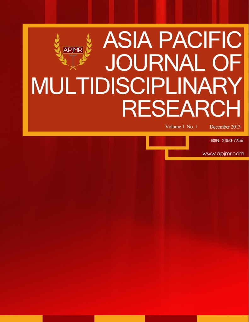 asian journal of multidisciplinary research & review